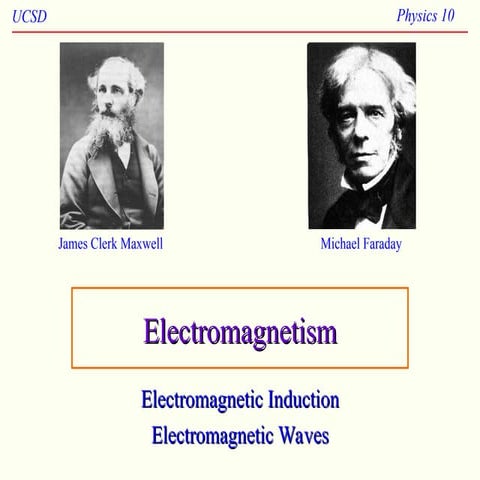 18_electromagnetism and the combination of .ppt