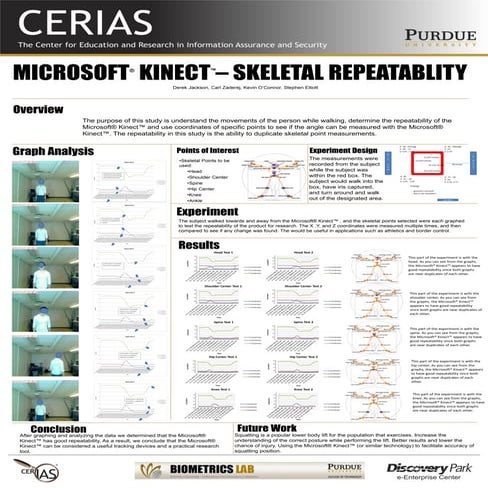 (Fall 2012) Microsoft Kinect - Skeletal Repeatability