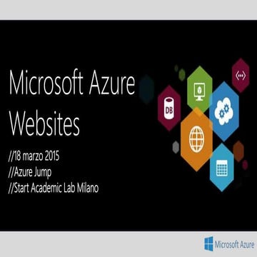 Microsoft Azure Websites