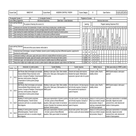 18 meo114t 3 actual syllabus modern control theory