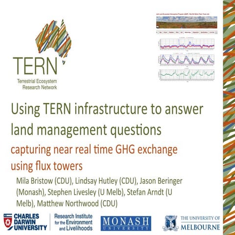 Mila Bristow_What is the impact of land use change on greenhouse gas exchange...