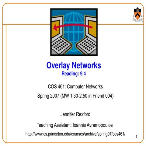 Overlaynetworks-SDN-COMPUTER NETWORKS.ppt