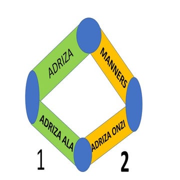 18th. sep. 2022.pptx