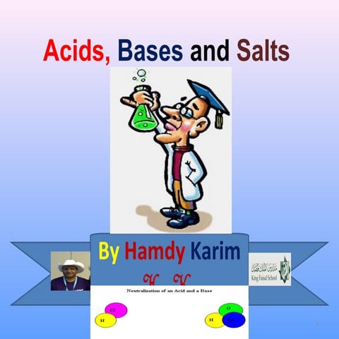 19.1 acids, base and salts By Hamdy Karim