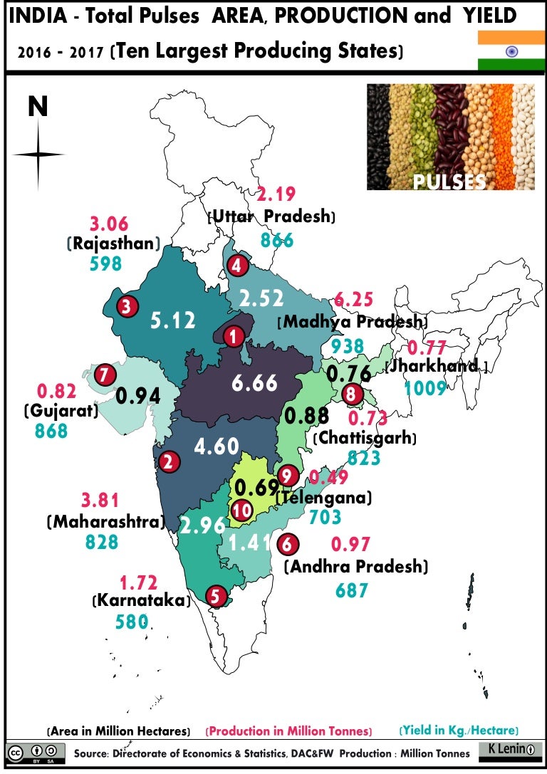 19.2 India total pulses area production and yield whole map 2016 2017
