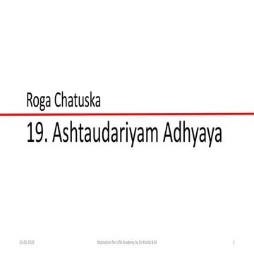 Charaka Samhita Sutra Sthana Chapter 19: Asthaudariyam Adhyaya