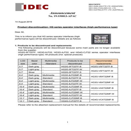 19 sm013 (discontinuation hg)-apac