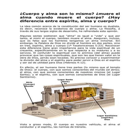 ¿Cuerpo y alma son lo mismo? ¿muere el alma cuando muere el cuerpo? ¿Hay dife...