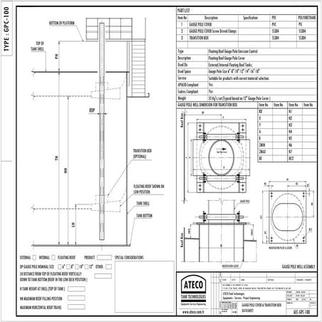 ateco gauge pole cover datasheet 