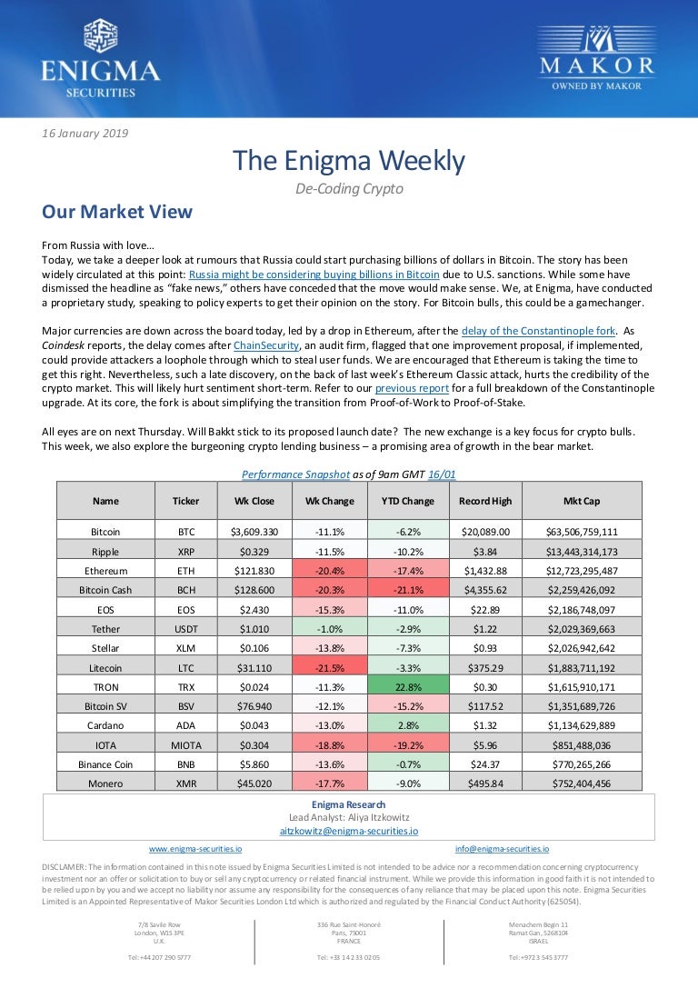 enigma cryptocurrency price prediction