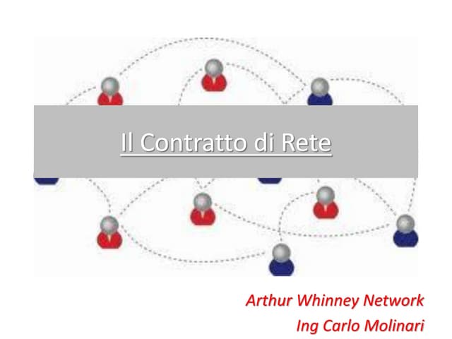 19032012 il contratto di rete
