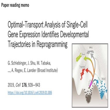 Paper memo: Optimal-Transport Analysis of Single-Cell Gene Expression Identif...