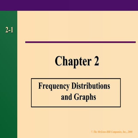 Frequency distribution and graphs statistics.ppt