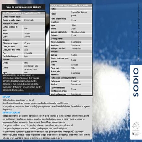 Consumo de Sodio en pacientes con insuficiencia renal