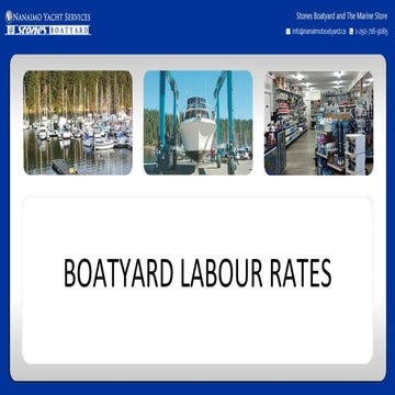 Boatyard and labour rates | PPTX