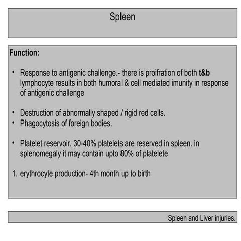 Spleen and Liver Injuries | PPT