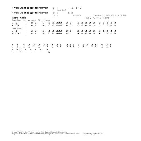 19214058 my-favorite-guitar-chords-and-tabs 401