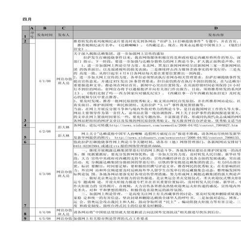 黑龙江信息港网站泄露出的表格