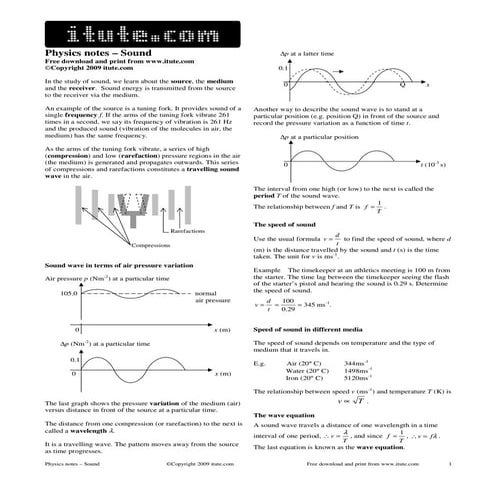 itute physics-notes-sound