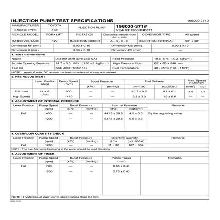 Plano de teste Denso 196000-3710