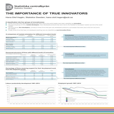 198-Hagen The importance of True Innovators