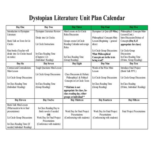 Unit Map & Calendar | PPT