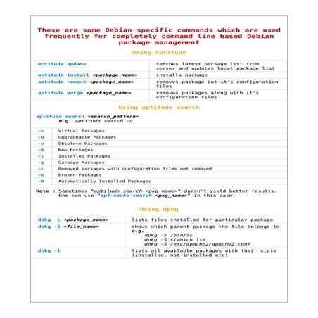 Debian Package Management Simplified