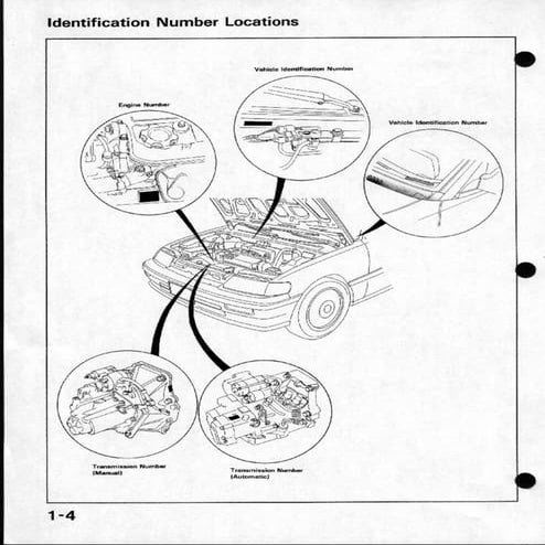 99 HONDA CIVIC SERVICE MANUAL PDF visual data 3