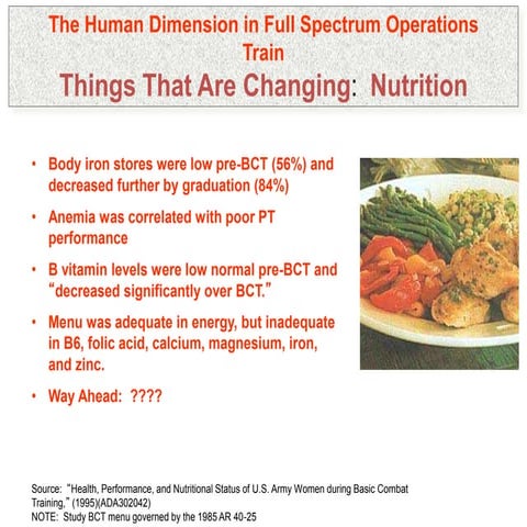 1995 westphal nutrition