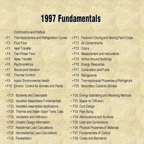 1997ASHRAE+Fundamentals.pdf