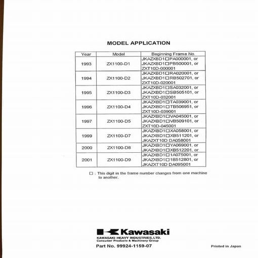 1998 Kawasaki ZX1100D6 Ninja ZX-11 Service Repair Manual.pdf