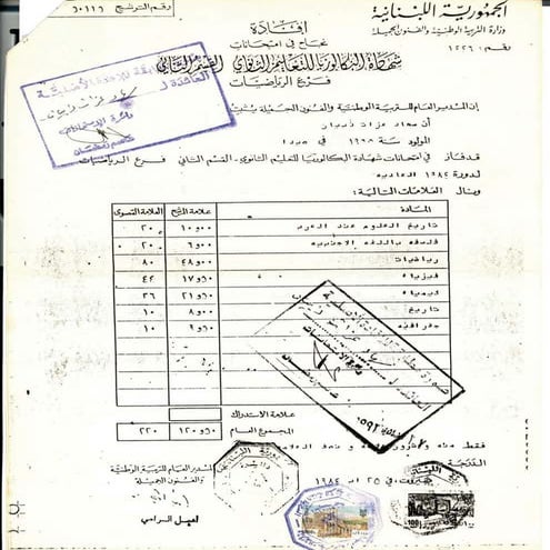High School certificate | PDF