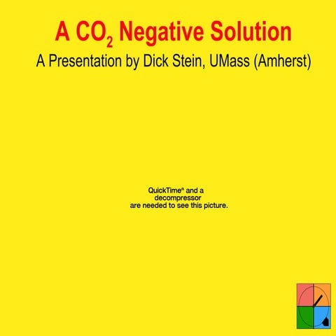 Carbon Negative PowerPoint