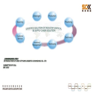SINO-CITYLINK LOGISTICS_SEP 2015