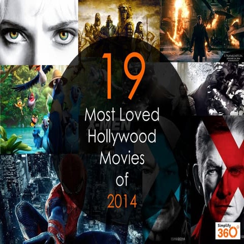 The 19 Most Loved Hollywood movies of 2014