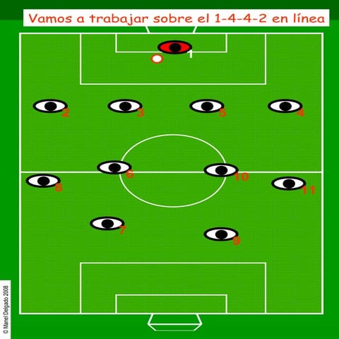 19 Preguntas Cada DíA Parte 2