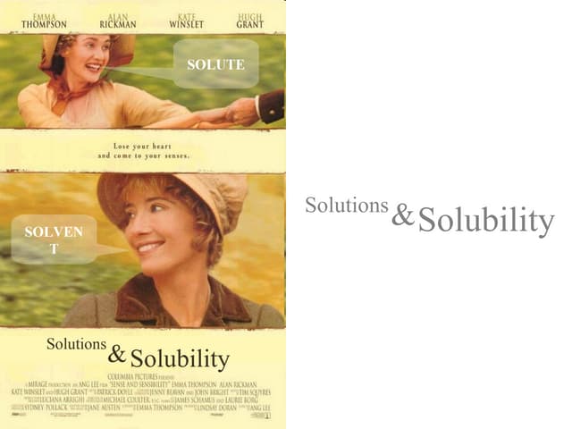 19 solutions and solubility