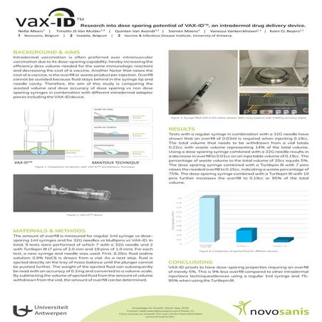 Evaluation of injection forces of VAX-ID to maximize usability ...