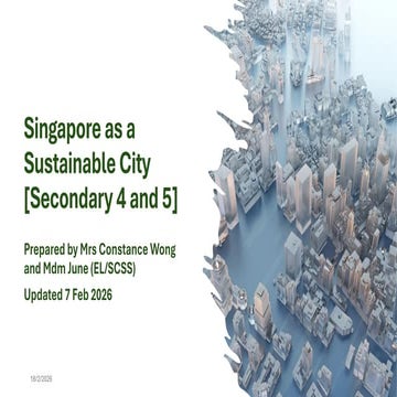 Singapore as a Sustainable City: Engaging Youth in Green Initiatives ...