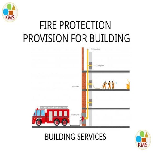 Understanding Fire-Rated Assemblies | PPT