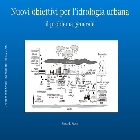1a modern urbanhydrology-an overview