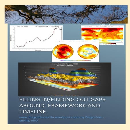Diego Fdez-Sevilla PhD Blog Filling In Finding Out FRAMEWORK June 2016