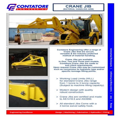 Crane Jibs