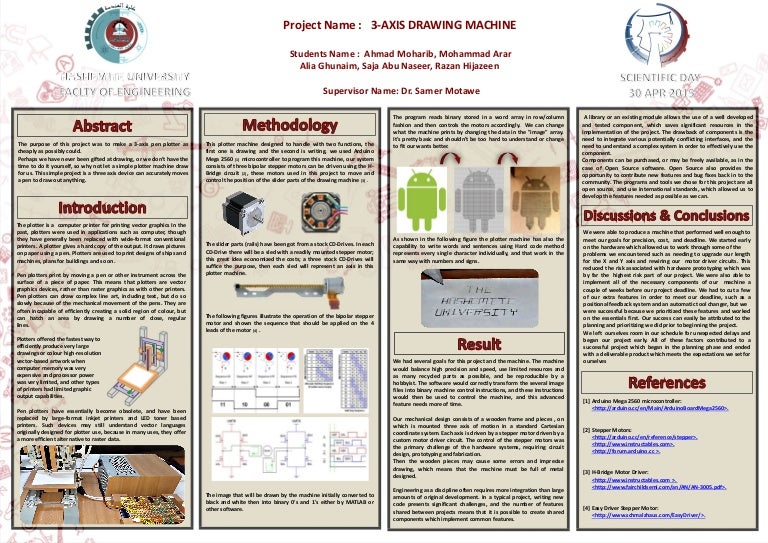 3Axis Drawing Machine