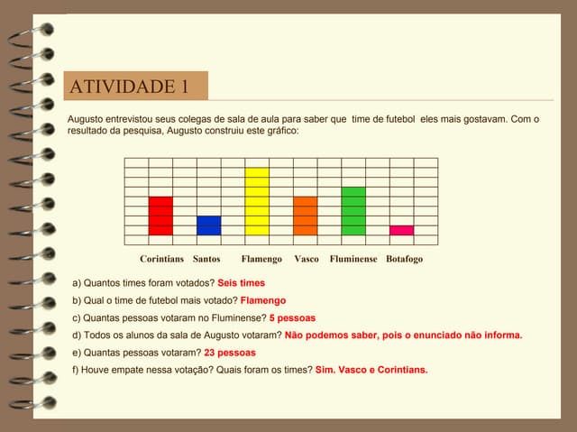 1 a 4 serie sugestoes de atividades 