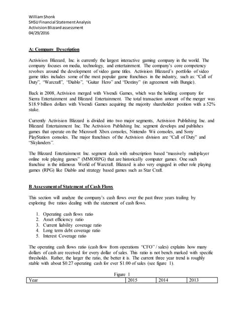 Activision Blizzard Financial Assesment William Shonk