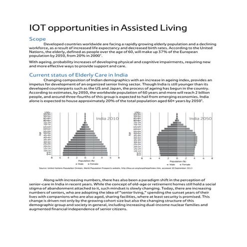 IOT opportunities in Premium Assisted Living