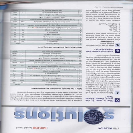 Spinning Waste & Cost Control