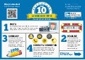 Top Ten LinkedIn Tips 