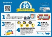 Top Ten LinkedIn Tips 